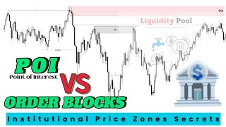 High Probability POI and ORDER BLOCK Identification| Smart Money Trading Concept