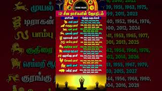 12 சீன ராசி ஜோதிடம் #whatsappstatus #astrology #horoscope #coinsvalue #predictions #shorts