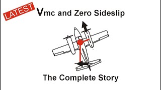 Vmc and Zero Sideslip The Complete Story