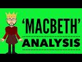 William Shakespeare's 'Macbeth': Act 1 Scene 3 Analysis