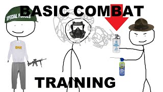 Basic Combat Training: Fort Jackson