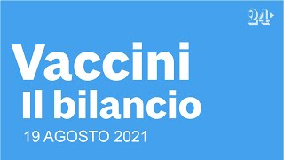 Vaccini, ultime news 19 agosto 2021