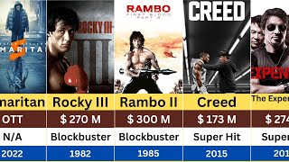 Sylvester Stallone hits and flops movies list | Sylvester Stallone all movies list | Rambo