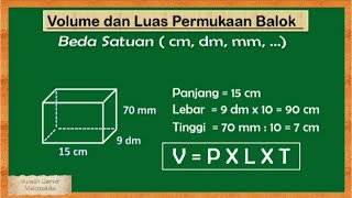 Cara Menghitung Volume Dan Luas Permukaan Balok Berbeda Satuan Rumah