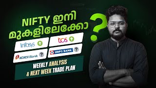 BANKNIFTY \u0026 NIFTY അടുത്ത ആഴ്ച്ച എന്ത് സംഭവിക്കും |  NEXT WEEK TRADE PLAN