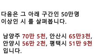 알아두면 좋은 상식 7회(경기도 각 시군 인구)