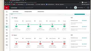 How to create a Docusign Room