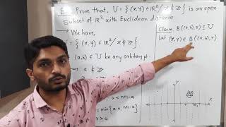 Metric Spaces | Lecture 34 | Example of Open Subset of R2