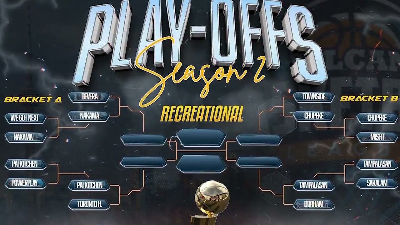 BRACKET A & B SEMI FINALS | RECREATIONAL DIVISION - YouTube