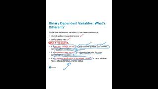 Chap11a Limited Dependent Variable Models