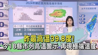 昨最高溫39.8度! 今18縣市列高溫警示 再現極端溫度｜早安氣象｜TVBS新聞 20240627@TVBSNEWS02