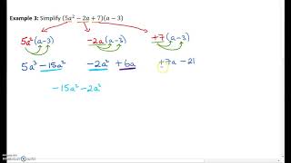 Multiplying Polynomials by Distribution, Example 3