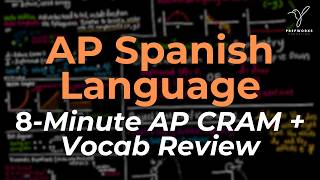 2026 AP Spanish Full Vocab Review (EVERYTHING YOU NEED TO KNOW!!) | AP Spanish Language Exam
