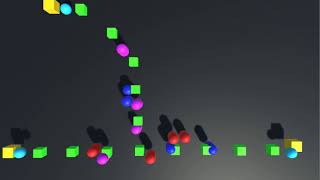 RVO2 Library integrated with A* pathfinding project In Unity
