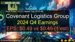 Covenant Logistics Group (CVLG|$734.4M) - 2024 Q4 Earnings Analysis