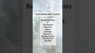 90s BOYBAND BEST BEST SONGS | 1 hr 40 mins | NO ADS