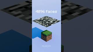 Minecraft Bedrock 1 face to 4096 faces... #minecraft #animation #faces