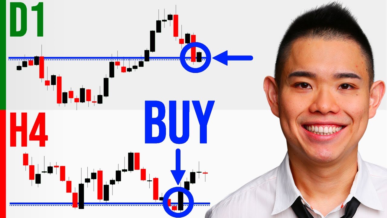 How To Instantly Improve Your Trading Entries With This ONE "Trick"
