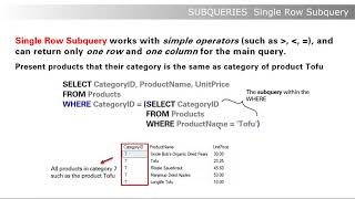 SQL | Single Row Subquery 1