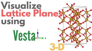 Visualizing a LATTICE PLANE using VESTA - [TUTORIAL #5]