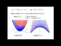 【日本創造数理大学校／線形代数コース】第19回 2次形式