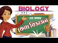 SSC Biology Chapter-3 || কোষ বিভাজন || Cell Division || (Amitosis, Mitosis, Meiosis) || Abonee