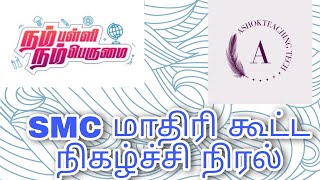 SMC கூட்ட மாதிரி நிகழ்ச்சி நிரல்