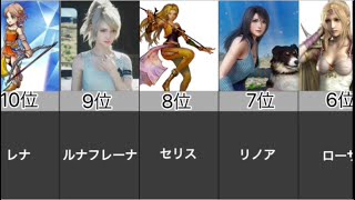 【豪華版】FFシリーズ人気女性キャラTOP10