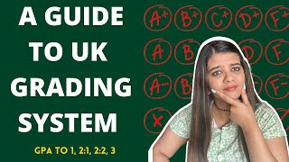 British University Grading System Vs Indian Explained! How are master's degrees marked in UK?