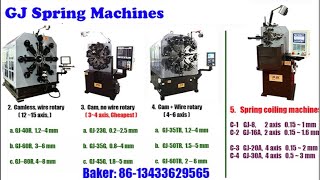 GSM: Spring machine  China Brand over 20 years