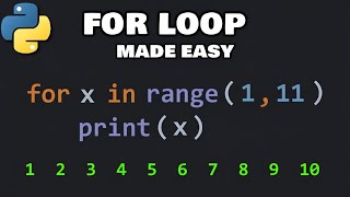 Python For Loop Explained in Hindi/Urdu | Python Tutorial in Urdu for Beginners #python #forloop
