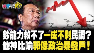 【#寰宇一把抓】P3 鈔能力救不了一成不剩民調？ 他神比喻郭像政治暴發戶！20230823｜@globalnewstw