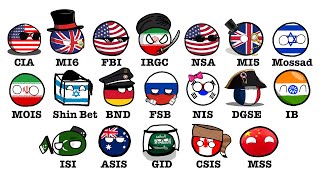 Every Intelligence Agency Explained in 9 Minutes