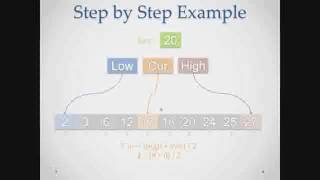 C Programming Tutorial 83, Binary Search Algorithm With an Integer Array