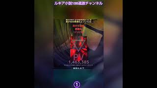 ①【異次元からの侵略者による美少女の調教悪魔化】登録♪登録♫登録♬宜しくね！朗読ナレーション　#YouTube顔出しなし#不気味な物語#チャクラ#顔出し無し#朗読動画 #朗読#睡眠#寝落ち