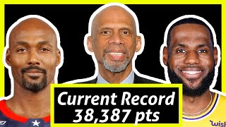 Top 10 NBA All Time Scoring List Leaders In 2020