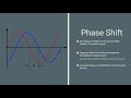 phase vs polarity in audio and why they matter in music production