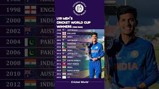 U19 Men's Cricket World Cup Winners #shorts #viral #cricket