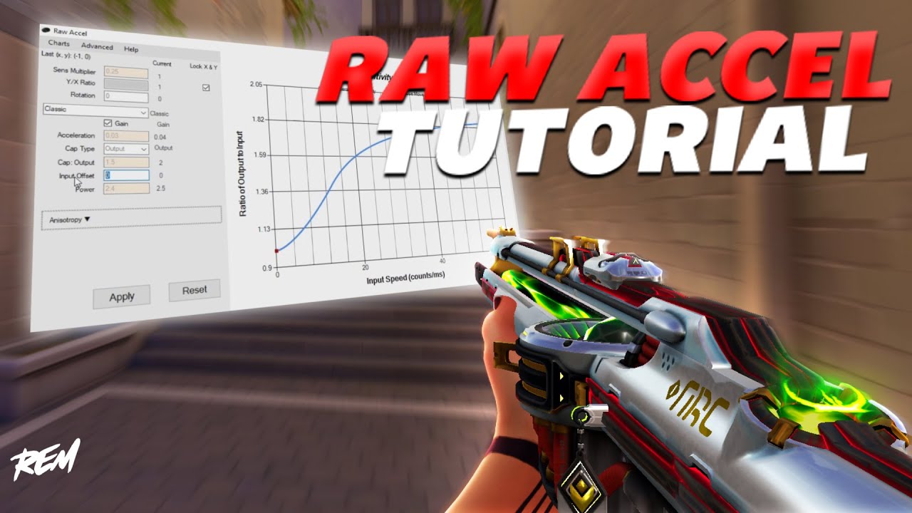 The Ultimate Guide To Raw Accel In VALORANT - YouTube