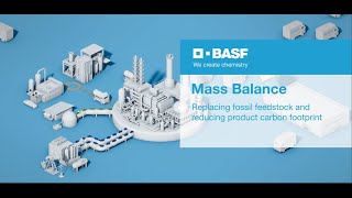 Mass Balance – replacing fossil feedstock and reducing product carbon footprint