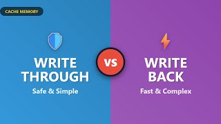 Write-Through vs Write-Back Cache Explained - Computer Architecture