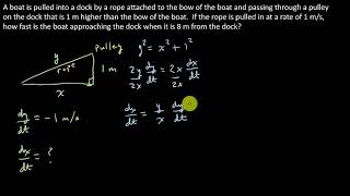 Calculus Related Rates - A Boat is Being Pulled Into a Dock Through a Pulley