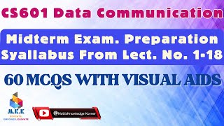 CS601 Midterm Exam Prep. | Data Communication 60 MCQs With Visual Aids | CS601 Concepts Made Easy