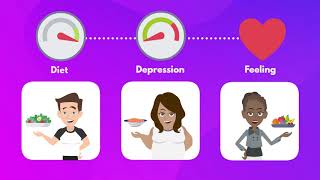 Diet- Mental Health Break #3 (DMHB) | Can Eating a Healthy Diet Reduce Symptoms of Depression?
