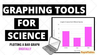 Graphing Tools for Science | Plotting a Bar Graph Digitally