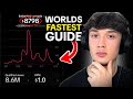 The World's Shortest TikTok Automation Guide You'll Ever Need