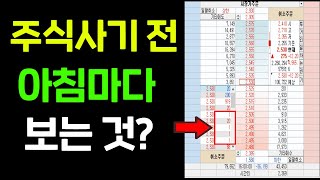 주식사기 전 아침마다 보는 것? 저는 매일 호가창에서 '이것'만 찾아서 상한가 먹습니다.