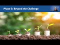 hhs children and youth resilience challenge informational webinar