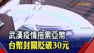 台幣封關貶破30大關 專家估紅盤日可望上看29.5 台幣中長期不看淡│非凡財經新聞│20200122