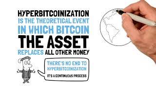 Bitcoin's price curve will not be S-shaped